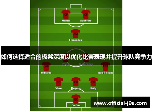 如何选择适合的板凳深度以优化比赛表现并提升球队竞争力