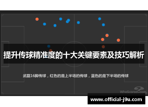 提升传球精准度的十大关键要素及技巧解析